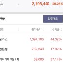 서울가스 이미지