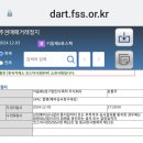 키움제8호스팩 회사합병 결정 이미지