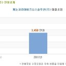 캐논코리아비즈니스솔루션 채용ㅣ기술팀 신입사원 채용(~12/29) 이미지