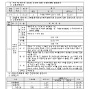 가평 대곡2지구 도시개발사업