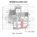 중앙2로 티스토리
