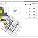 오류 메디인 에스 이미지