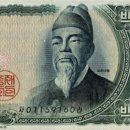 백원 이미지