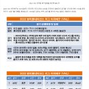 2022 VNL(발리볼네이션스리그) 여자배구 경기일정 이미지