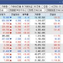 (주)이수인터내셔날 이미지