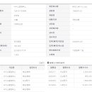 엠에스네트워크