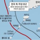 이어도 이미지