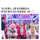 미스트롯3- 한국인이 즐겨보는 방송영상1위 ＜한국갤럽1월＞ 이미지