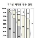 지에스플라텍 이데일리