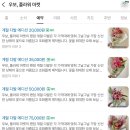 사평대로55길 125 | [서울 신논현 꽃집] 계절 꽃다발과 반려식물을 판매하는 신논현역 ‘우보, 플라워 마켓’_당일예약 및...