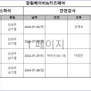 2024 창원베이비&키즈페어 박람회 안전강사 모집(완료) 이미지