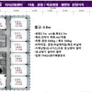 입면가스 이미지
