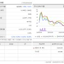 4산단1길 이미지