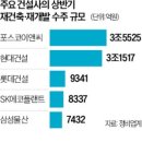 현대이앤씨 이미지