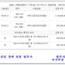 대암월드피아 이미지