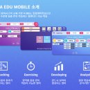 모바일 영어 이미지