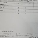 기아직원자동차정비소 이미지