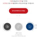 (주)유라코퍼레이션 이미지