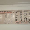 입큰아구알곤이찜 - 포항시 남구 문덕로54번길 25-7 | 강릉아구찜맛집 포남동 아구찜 입큰아구&알곤이찜 강릉점