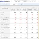 (주)플레이그램 이미지