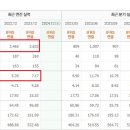 킨 태양광발전소 이미지