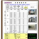 [신축][상업지역]구미시 원평동 상가 밀집 지역 다가구(원룸) 매물(자부담 4억 9100만원) 이미지