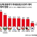 2025년2월20일 목요일 간추린 뉴스 이미지