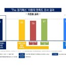 경기 이미지