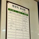 국수나무 속초교동점 | 속초 교동 고깃집 : 돼지갈비 미향 후기