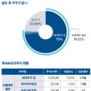 (주)스톰테크 이미지