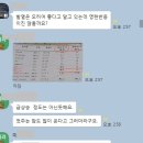 대한 약국 이미지
