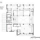 가정1동행정복지센터 이미지