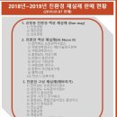 세명정보 이미지