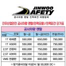 진우인력공사