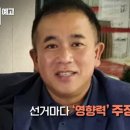 오늘밤 100분토론 이미지