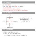 양재내과의원 이미지