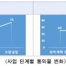 창신정비 - 창원시 마산합포구 덕곡덕기길 37 | 창신정비