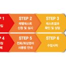 에이원통신 이미지
