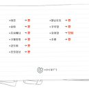 웅이사다리 이미지