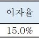 창포미장 이미지