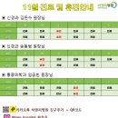 비엔피병원 이미지