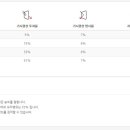루마썬팅탄현점 이미지