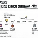 등촌2동386 네이버블로그