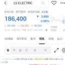 동성메디칼(주) 이미지