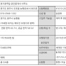 J1028 이미지