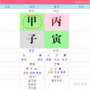 간지로