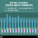 한국돈거래소 이미지