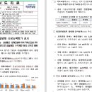 제일건영(주) 이미지