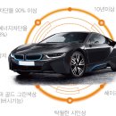 카튠샵 이미지