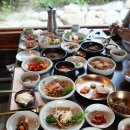 산죽한옥마을박물관